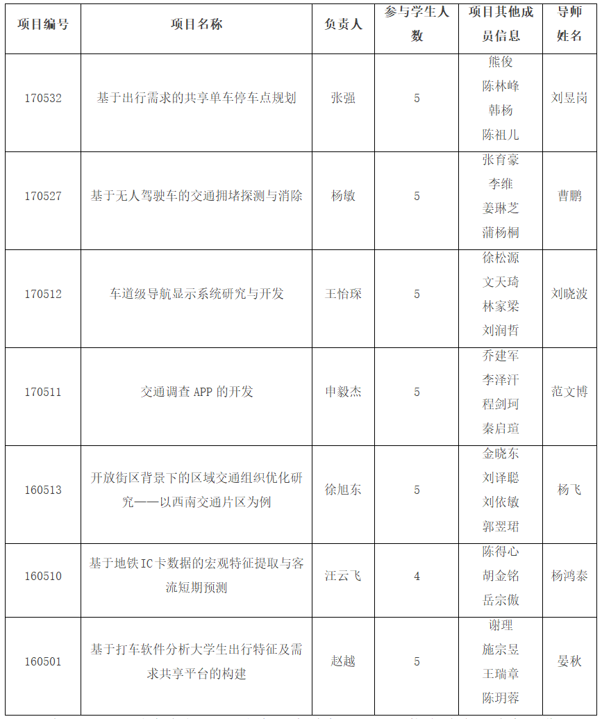 1632029795669068432.png t3.png