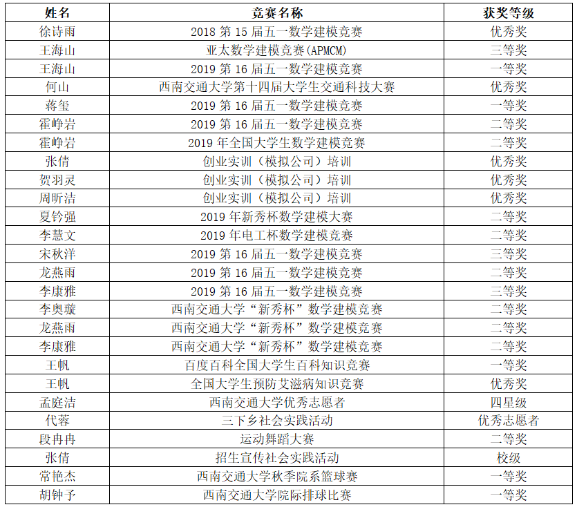 1632028930886052865.png b3.png