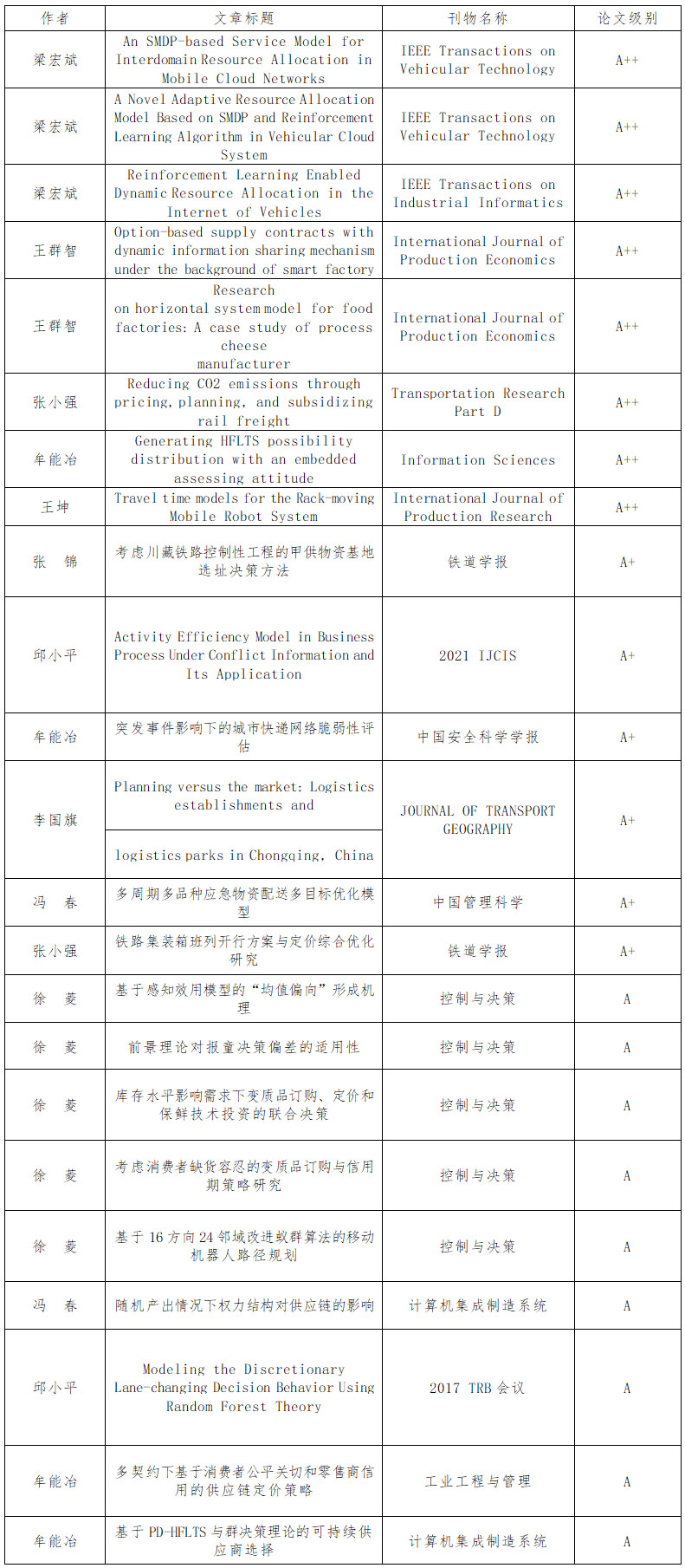 1632028112391051234.jpg b2.jpg