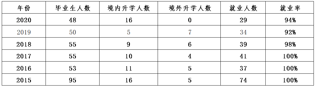 1632027028275085942.png b3.png