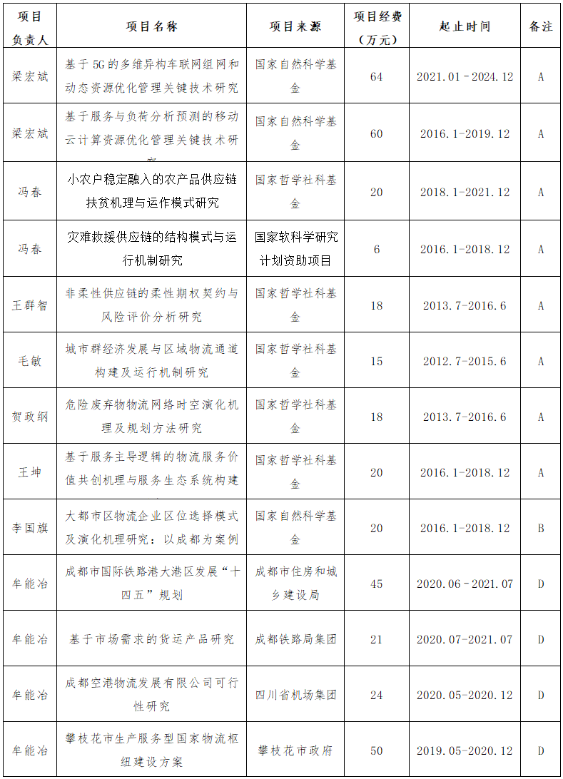 1632028088491054232.png b1.png