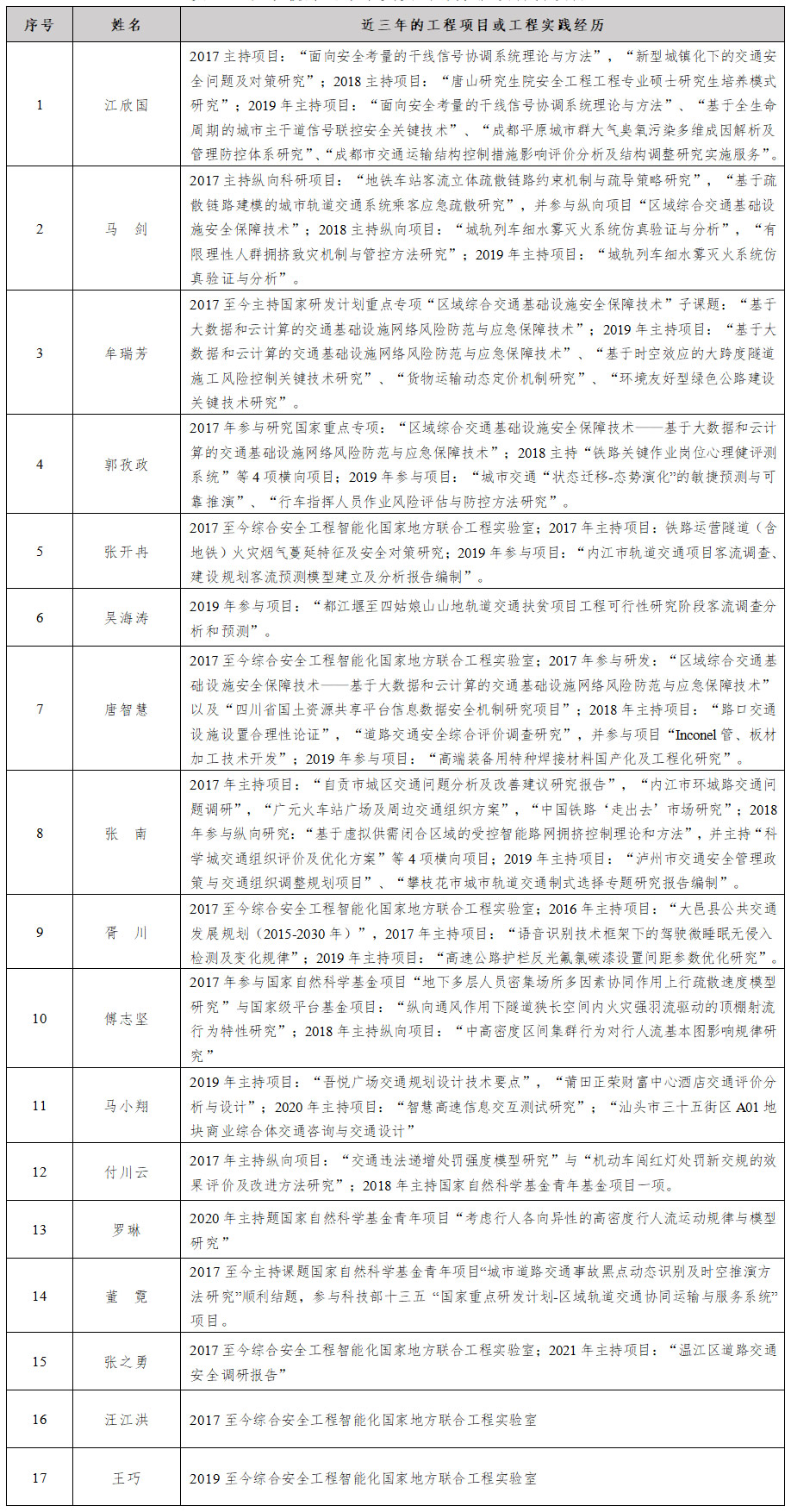 1632028847970093636.jpg b1.jpg