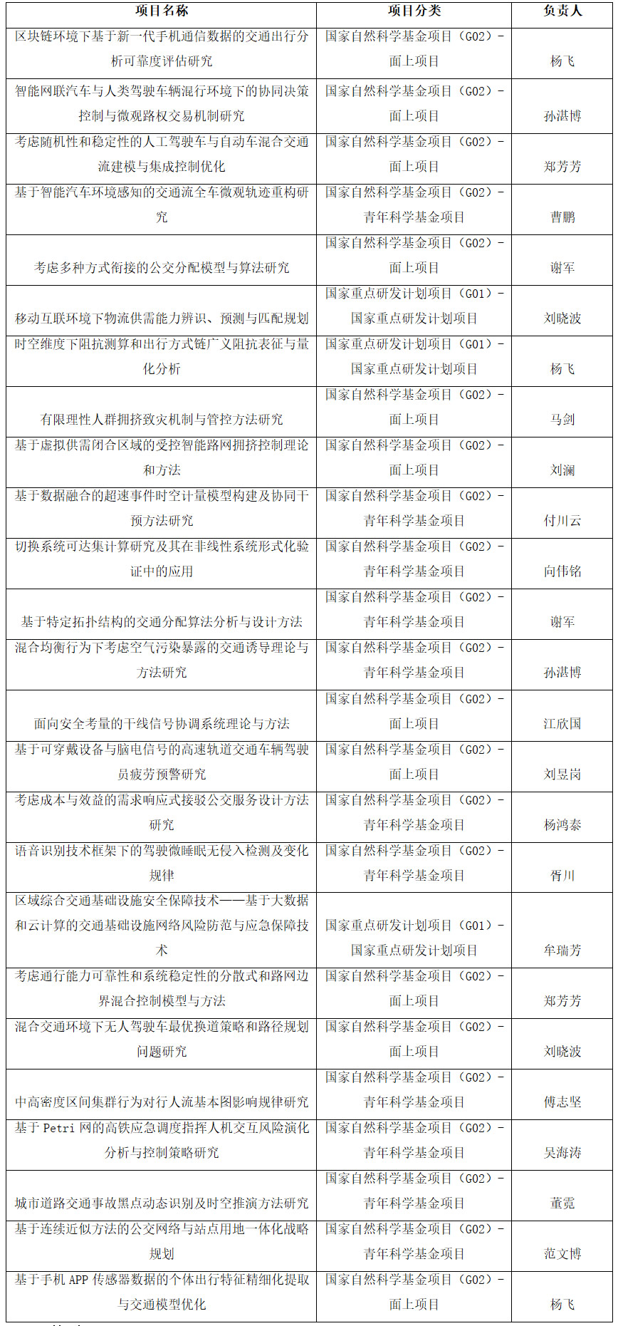 1632029779031053335.jpg t1.jpg